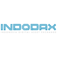 Indodax