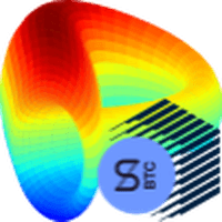 LP sBTC Curve