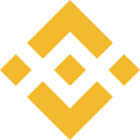 Binance BTCDOM Index